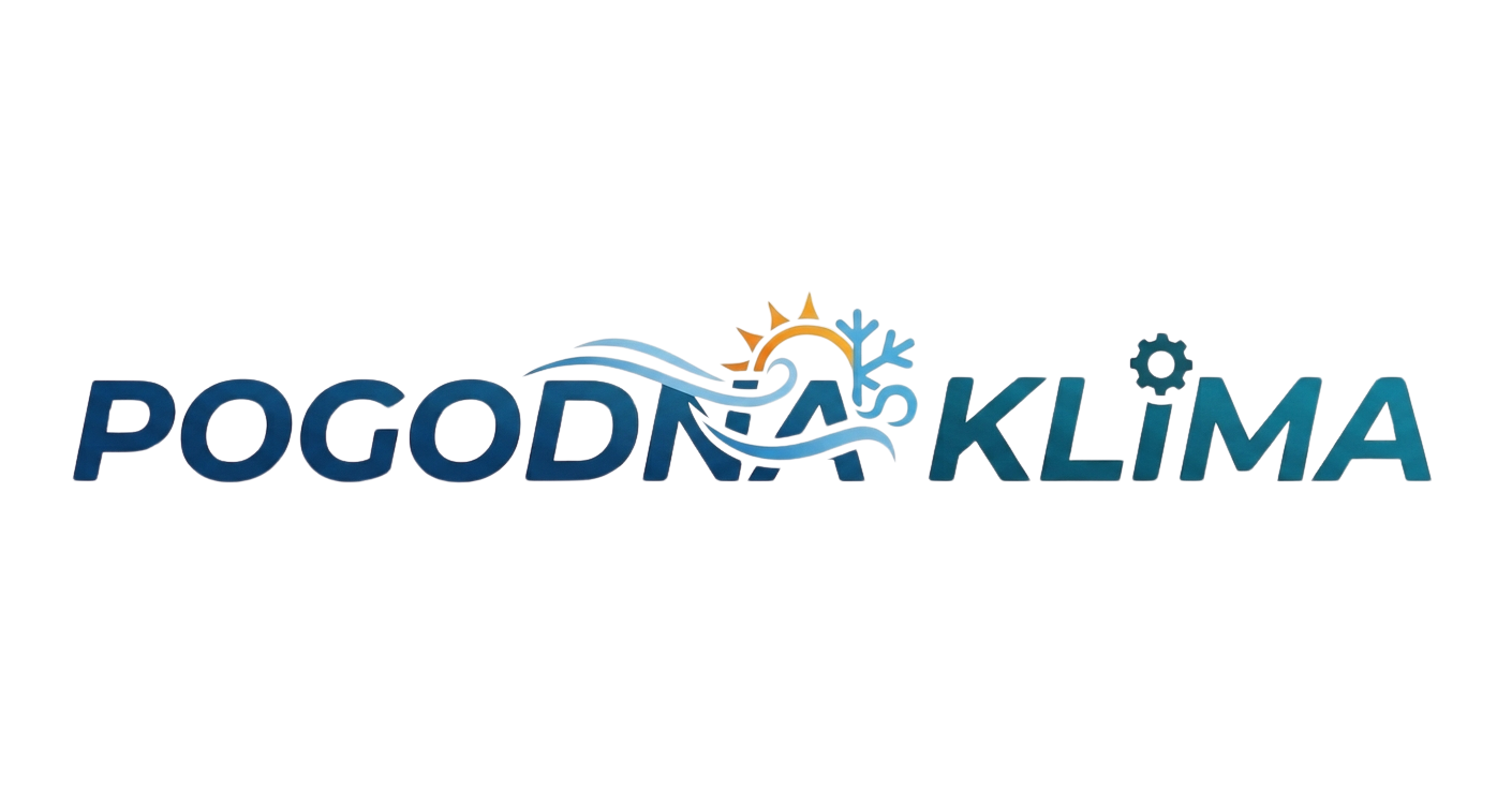 Pogodna Klima
